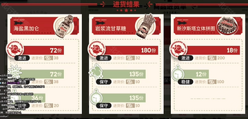 雪雉的小店(明日方舟同人游戏) 雪雉的小店(明日方舟同人游戏)