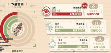 雪雉的小店(明日方舟同人游戏) 雪雉的小店(明日方舟同人游戏)