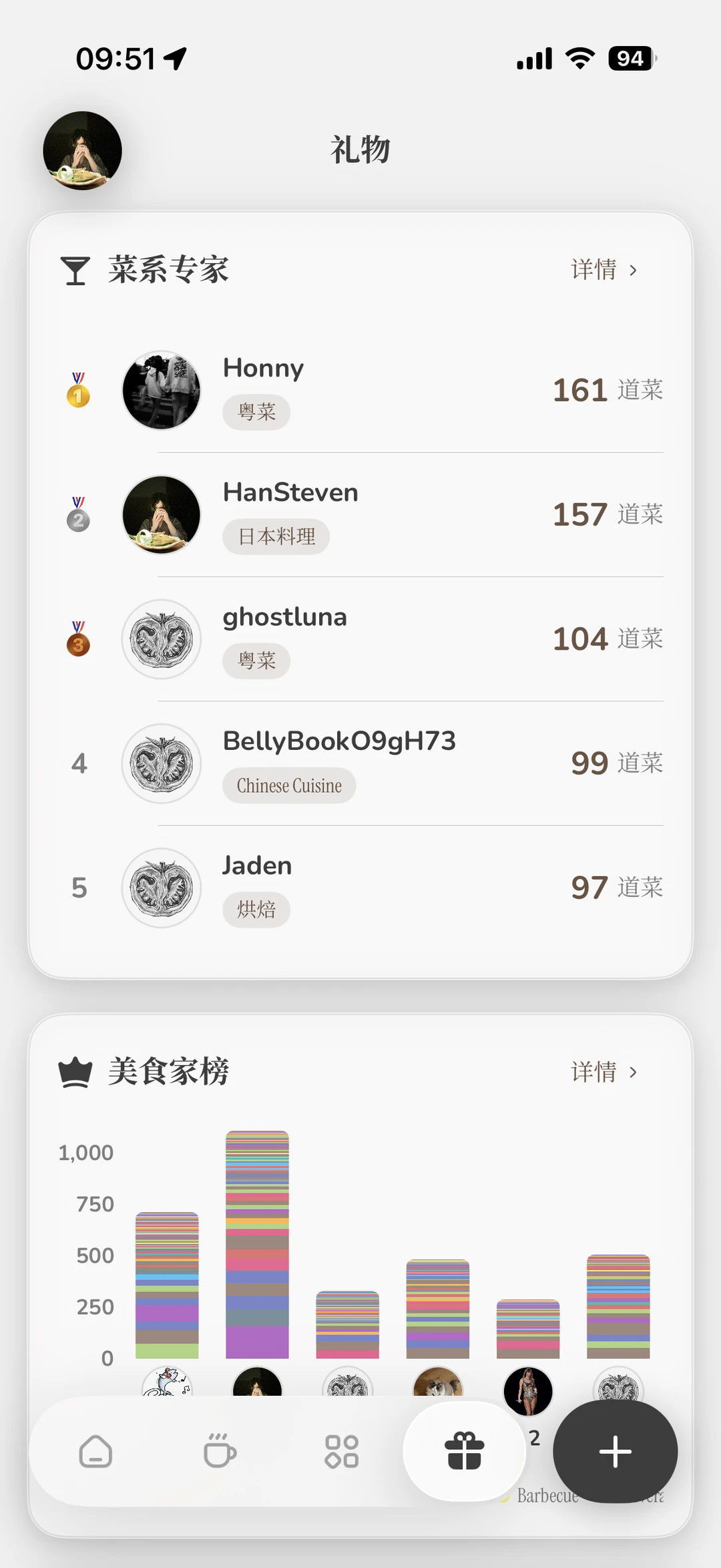 胃之书BellyBook官方app最新版 胃之书BellyBook官方app最新版