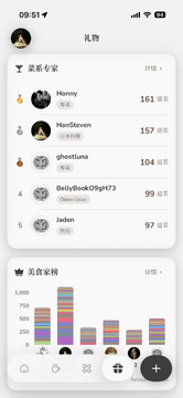 θ֮��BellyBook�ٷ�app���°�