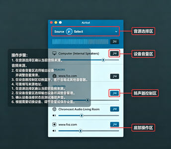Airfoil for Macƻ�����԰�