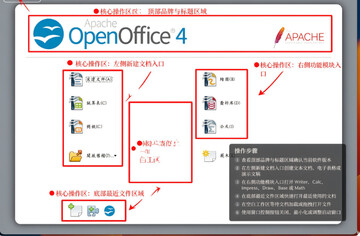 openoffice mac中文版 openoffice mac中文版