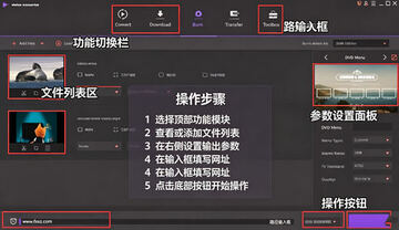 Wondershare UniConverter for Mac(ȫ����Ƶת��)