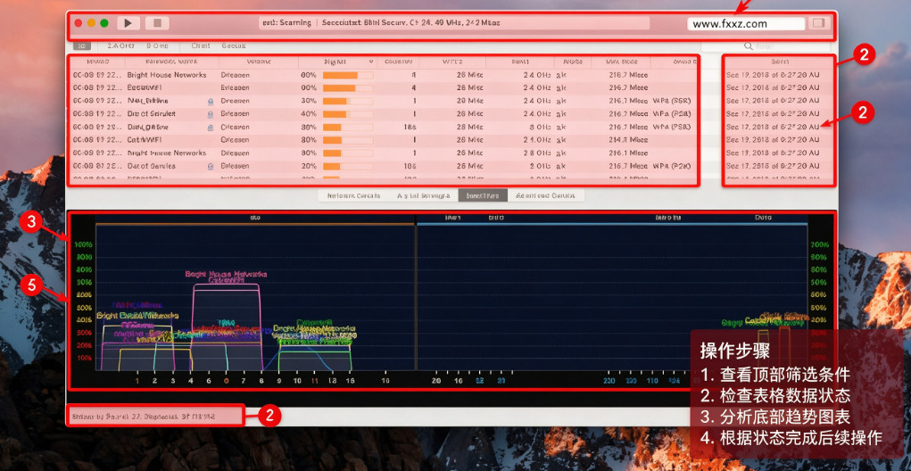 WiFi Explorer Pro强大的WiFi无线扫描和管理工具 for Mac WiFi Explorer Pro强大的WiFi无线扫描和管理工具 for Mac