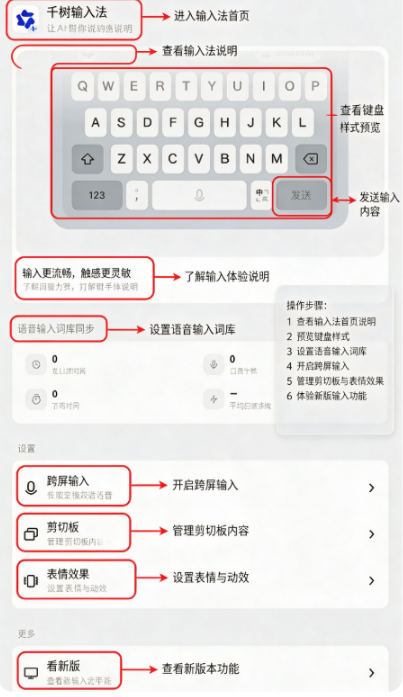 千问输入法安卓版手机版 千问输入法安卓版手机版