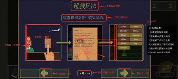 金偶像谋杀案再起中文版移植版 金偶像谋杀案再起中文版移植版
