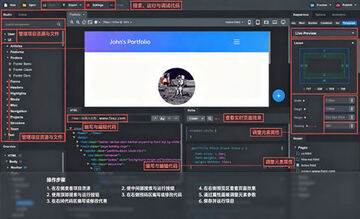 Bootstrap Studio for Mac(��ҳ���)