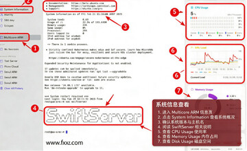 SwiftServer 服务器管理与监控 for Mac SwiftServer 服务器管理与监控 for Mac