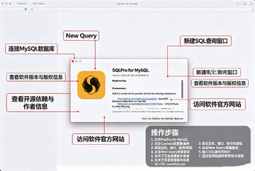 SQLPro for MySQL for Mac���԰�