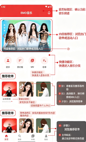 EMO音乐重构版最新版 EMO音乐重构版最新版