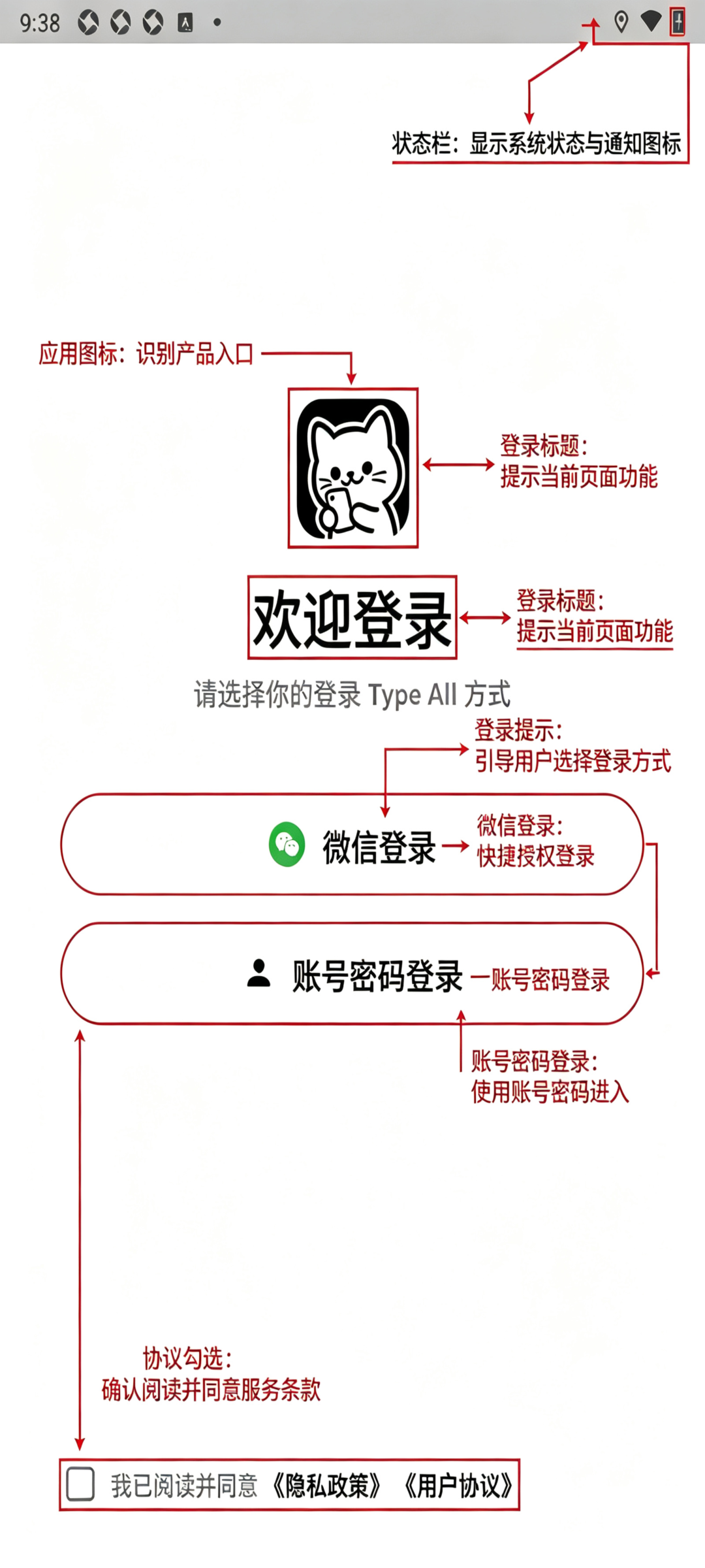 TypeAll���־�app�ٷ�����