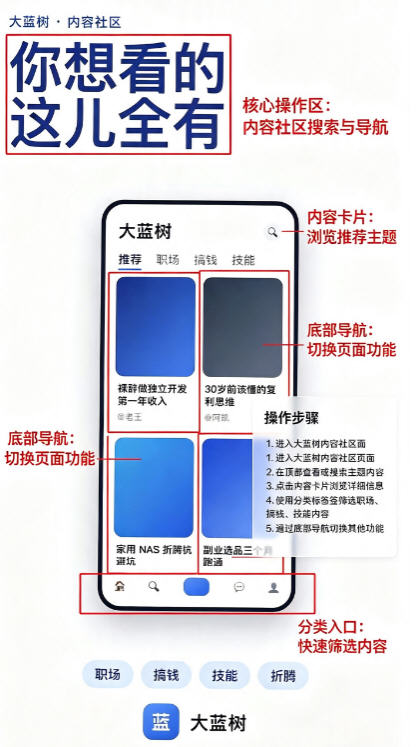 ������Ӧ�ù�������apk