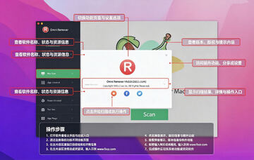 Omni Remover Mac电脑版 Omni Remover Mac电脑版