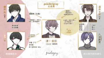 powdergray手机中文版 powdergray手机中文版