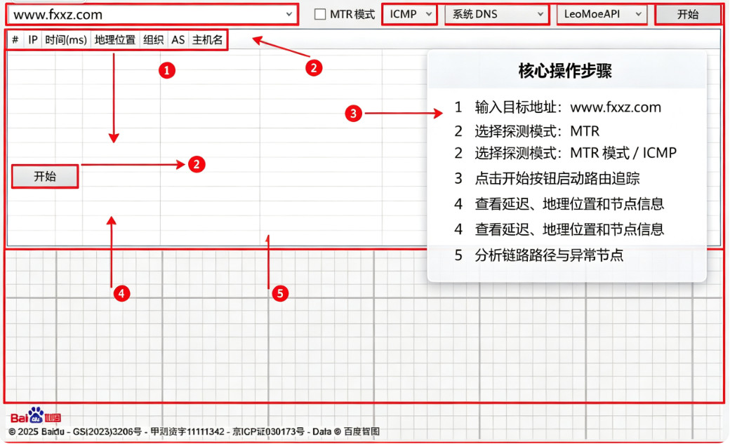 Opentrace(跨平台可视化路由追踪工具) for Mac Opentrace(跨平台可视化路由追踪工具) for Mac