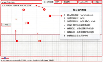 Opentrace(��ƽ̨���ӻ�·��׷�ٹ���) for Mac