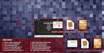 Disk Map for Macֱ����ʾ���̿ռ�ռ��״̬