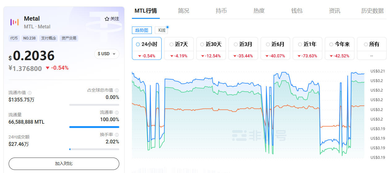 {$softname}