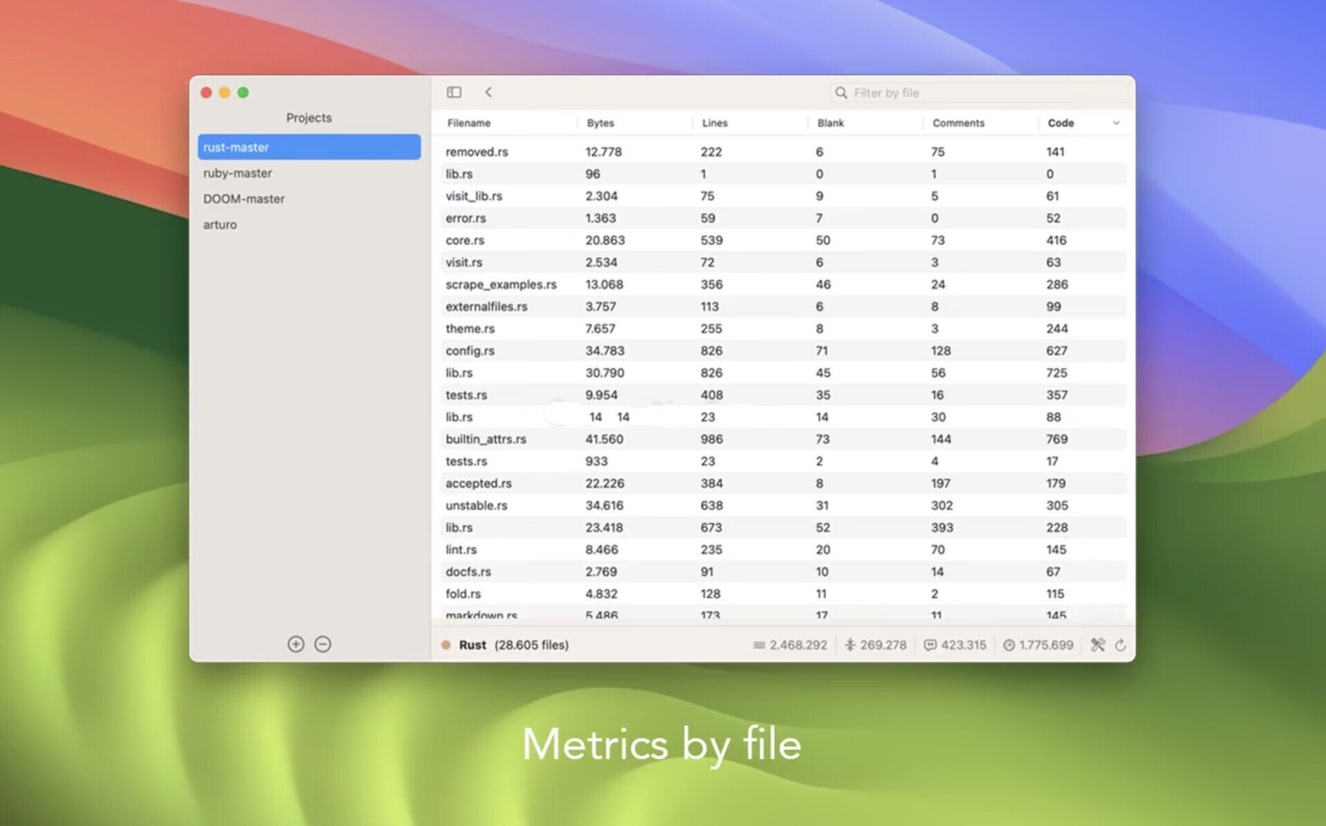 CodeCounter for mac电脑版截图3