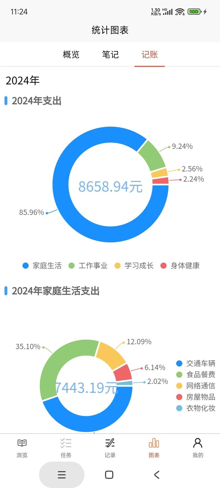 人生悦记多功能笔记软件免费版2.0.8官方版截图0