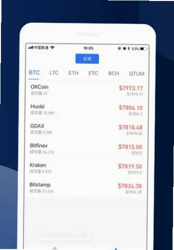 欧意app官方下载2026最新版:全新升级的加密货币交易平台 行情页面 自选币种 资产总览 功能展示