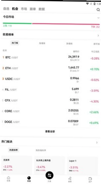币圈十大交易所app下载 2026币圈交易所前十汇总 主流平台选择 下载入口对比 色采丰富 无水印 宣传图