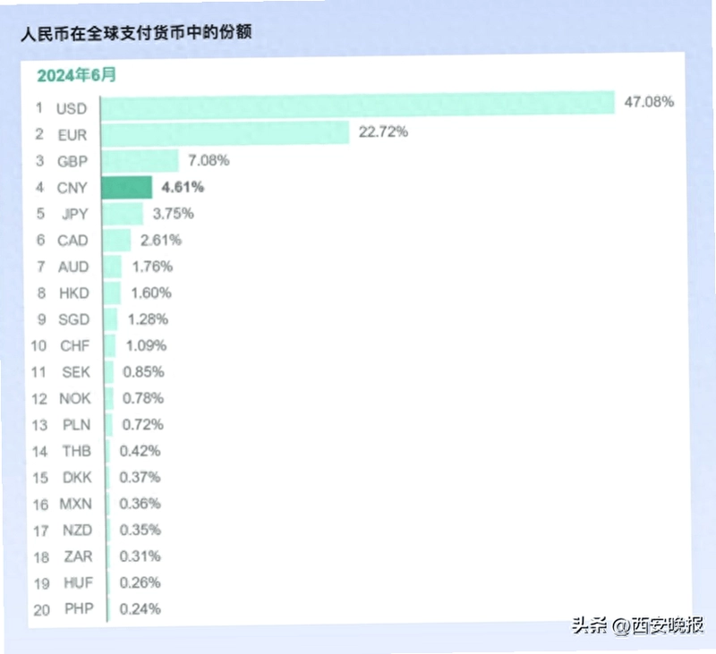 2026世界八大虚拟货币钱包排名最新排名汇总 助记词备份 转账避坑 安全操作示意图 色采丰富 无水印 宣传图