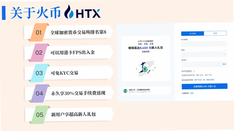 HTX交易所app下载 hb交易所app最新版 注册登录 验证步骤 新手操作示意图