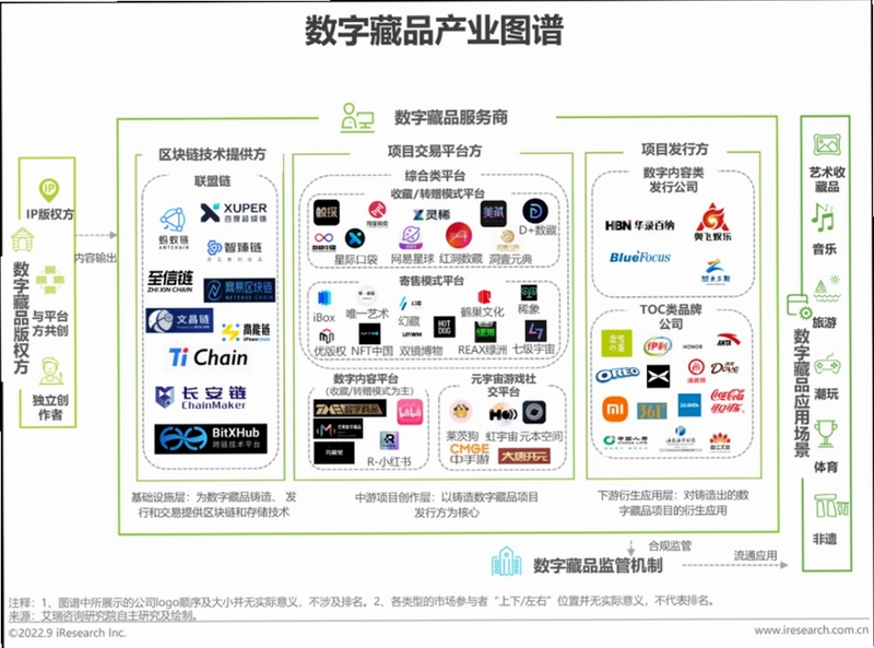 中国数字资产交易所排行榜TOP10 2026最新推荐 全平台对比 色彩丰富 无水印 宣传图