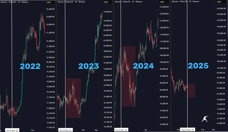 ��̩����2026����رҼ��� & ���ڷ��� ţ�г���ʱ��ʾ��ͼ ɫ�ʷḻ ��ˮӡ