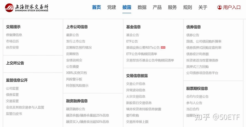 国内正规的交易所有哪些平台?国内正规十大交易平台排名 排名榜单 数据对比 宣传配图