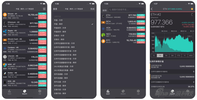 手机炒虚拟货币一般用什么软件 app下载推荐 色彩丰富 无水印 宣传图