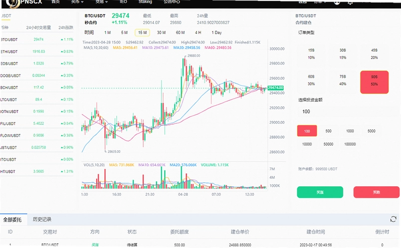 VALUE币上线交易所 VALUE币交易对 交易平台界面 无水印 宣传图