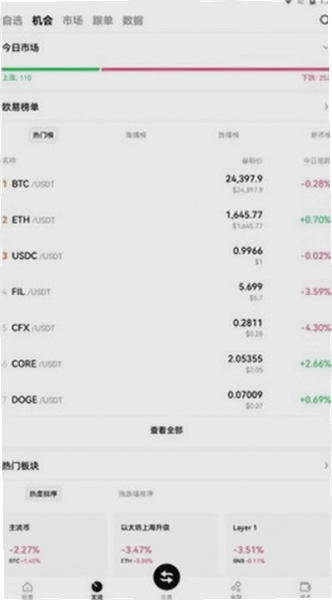 币圈交易所app下载 2026币圈交易所推荐合集 宣传图,色采丰富 无水印 宣传图