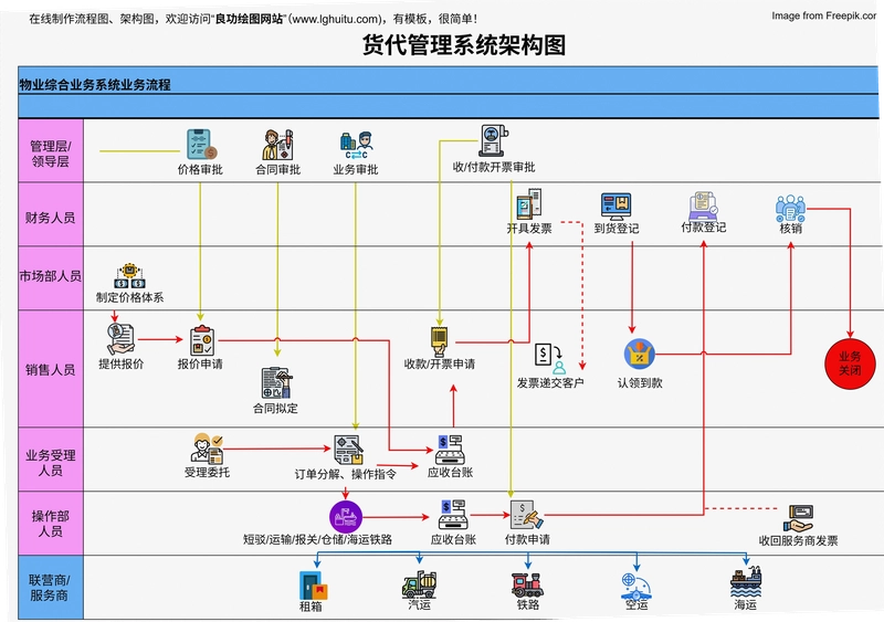 TPT币怎么获得 交易平台购买流程图 无水印 配图,新手获取TPT币示意图