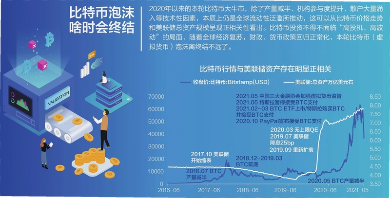 国内存在多少家虚拟币交易所平台 搜索误区 资讯配图 宣传图