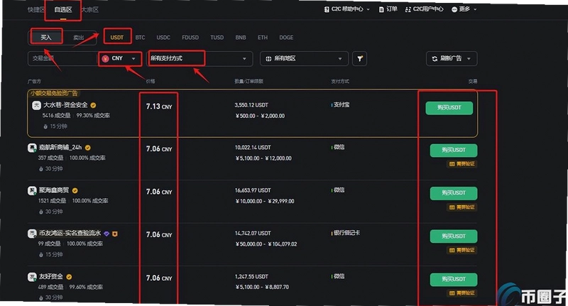 API3币在哪买 API3现货交易 界面截图 数字货币交易教程