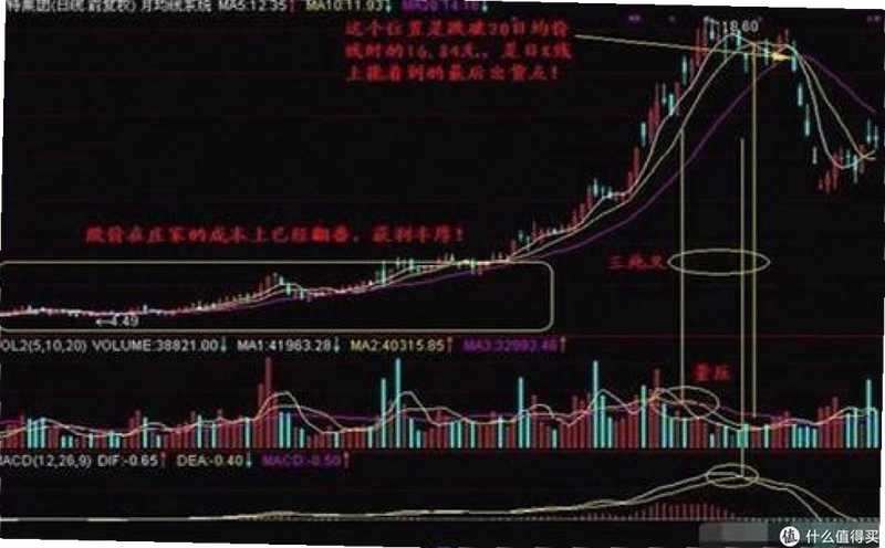 API3币今日行情 API3价格走势 K线图 数字货币市场分析