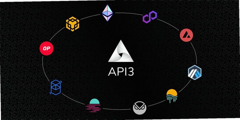 API3币在哪买 API3币今日行情 新手买币指南 安全交易配图