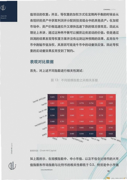 比特币生态 加密投资指南 配图,关键词必须包含加密投资指南或比特币生态,色采丰富 无水印 宣传图