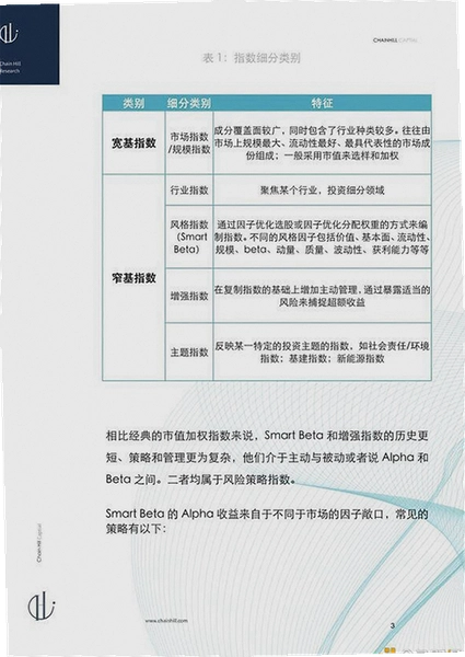DeFi收益协议 加密投资指南 海报,关键词必须包含加密投资指南或DeFi收益协议,色采丰富 无水印 宣传图