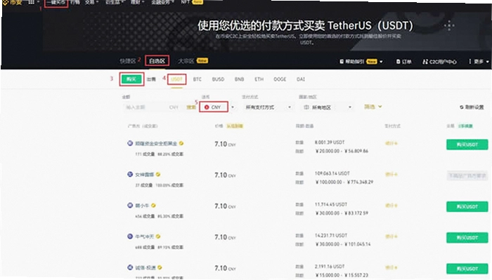 莱特币购买平台 LTC现货交易 手机App操作示意图