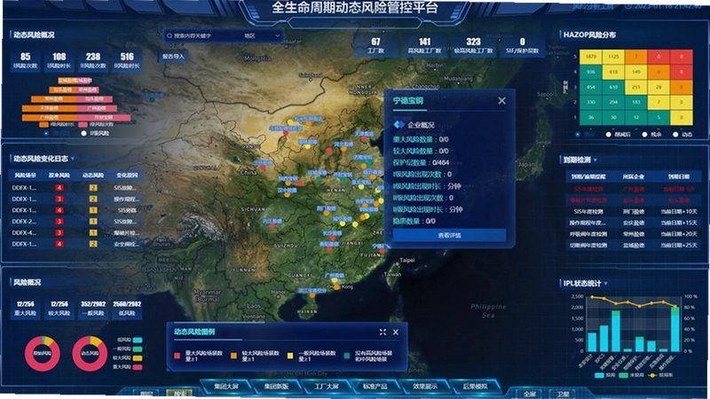 ok web3.0资金管理 仓位分配 风险控制 色彩丰富 无水印 宣传图