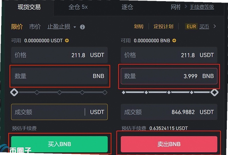 Binance现在中国可以用吗 币安Binance交易平台国内使用教程 色彩丰富 无水印 宣传图