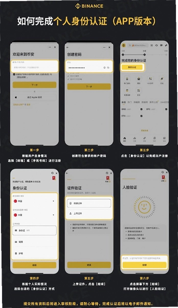 币安Binance国内注册教程 官方APP下载界面 无水印 宣传图