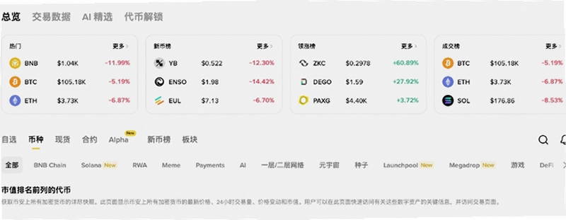 2026虚拟币交易平台app排行 比特币交易手机操作图,关键词包含2026虚拟币交易平台app排行