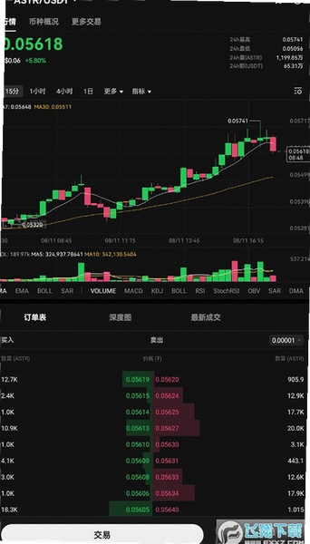 ASTR币今日价格 ASTR币值得长期持有吗 区块链行情分析 宣传图 色彩丰富 无水印