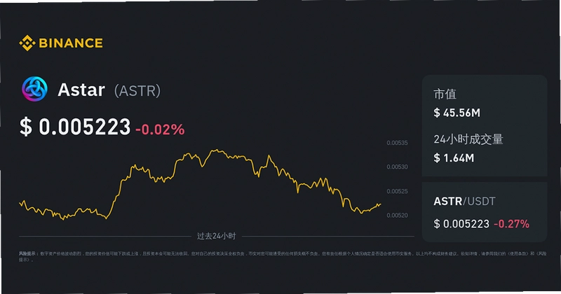 ASTR币值得长期持有吗 ASTR币今日价格 投资风险提示 插图 无水印