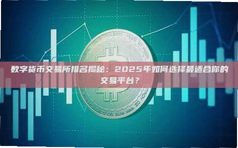 最新数字货币交易所排名,关键词必须包含最新数字货币交易所排名,十大交易所总结海报宣传图,色彩丰富 无水印 宣传图