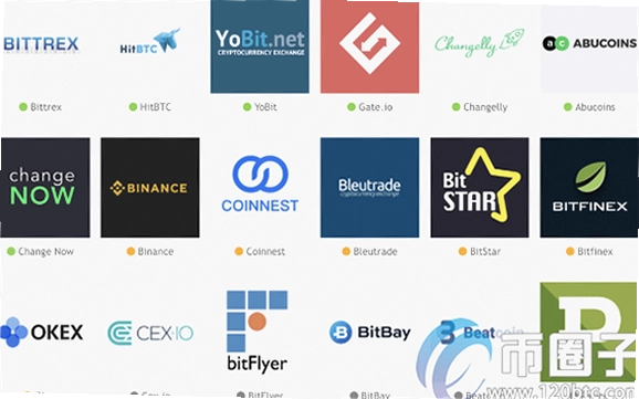 ���ر�BTC��������ƽ̨���� ����ͼ ɫ�ʷḻ ��ˮӡ